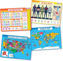 Load image into Gallery viewer, Kids Placemat - School Age - XOXO Parents