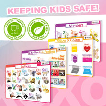 Load image into Gallery viewer, Kids Educational Placemats - (Early Learning) - XOXO Parents