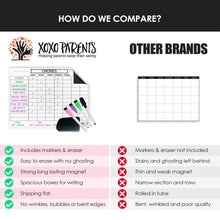 Load image into Gallery viewer, Magnet Chore Chart for Kids - White - XOXO Parents