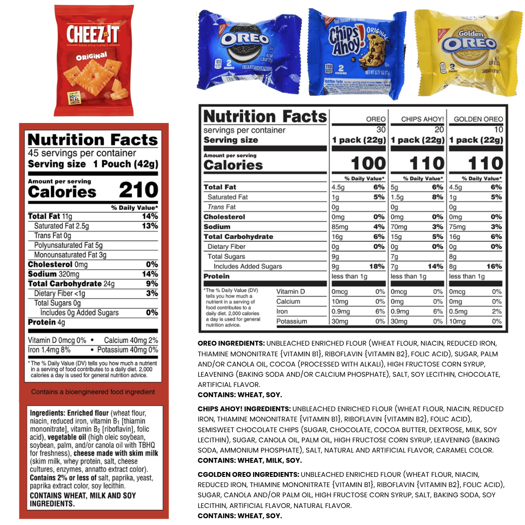 Movie Night Co.™ Gift Box Set Snacks + Movie Night Bingo & More - XOXO Parents